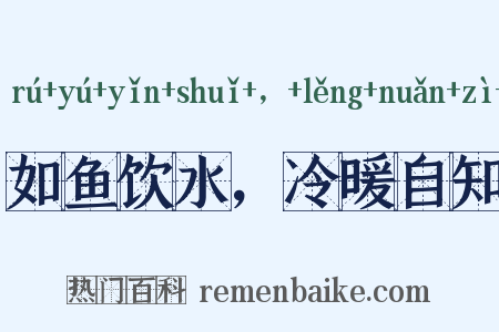 如鱼饮水，冷暖自知是什么意思的图片